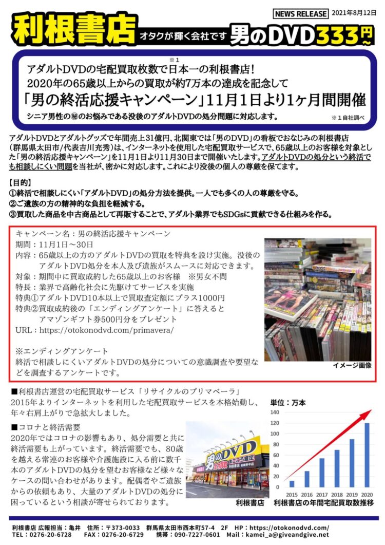 男の終活応援キャンペーンを2021年11月より開催